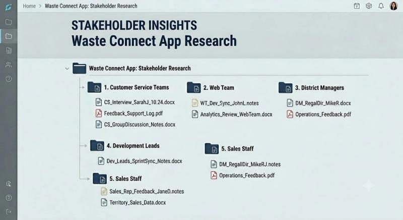 Stakeholder research