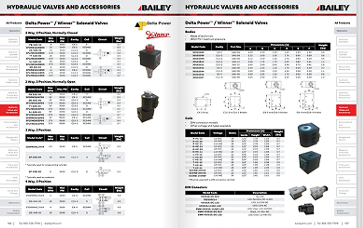 Bailey hydraulic valves and accessories catalog spread