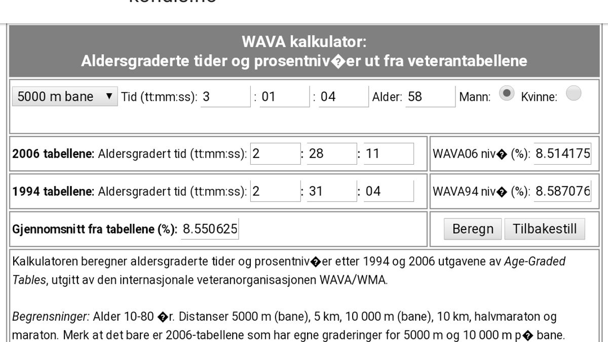 WAVA alderskorrigering setter prestasjonen i perspektiv.