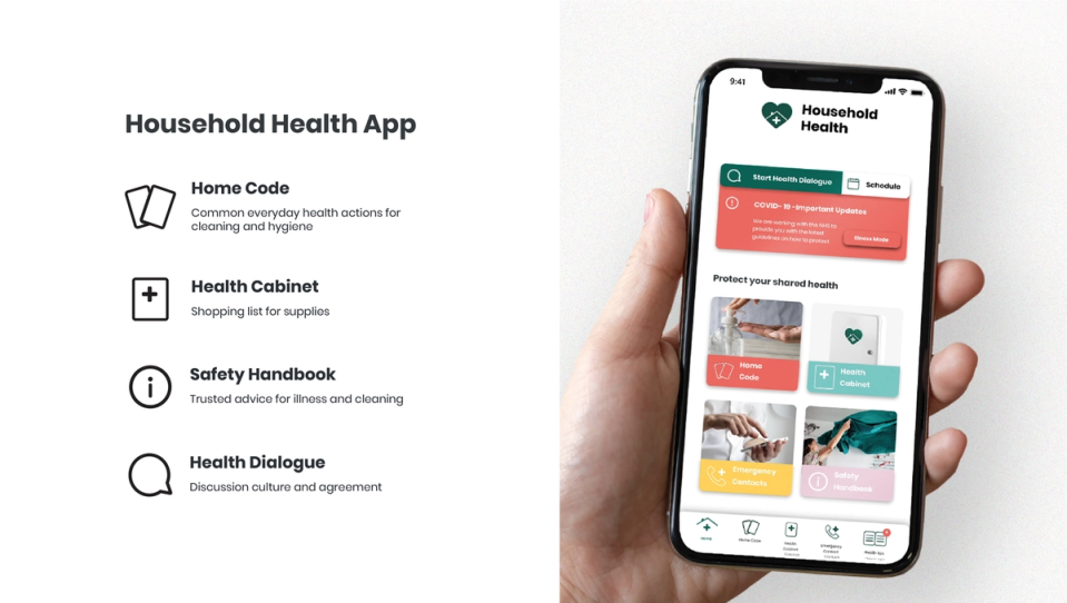 03 Household Health App — Application provided for tenants to organise Health Dialogues and access everyday support