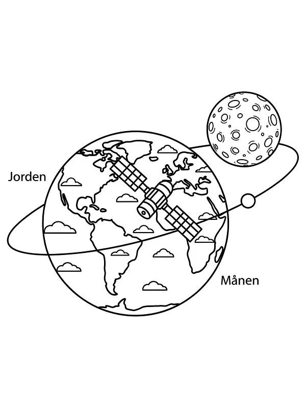 Jordklode med satellitt, underkategori