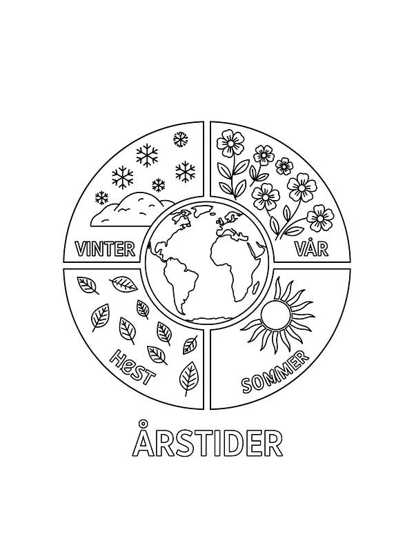 Årstider rundt om jorden