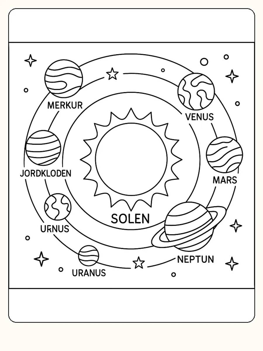 Fargeleggingsbilde av solsystemet med planeter og solen, klar for utskrift