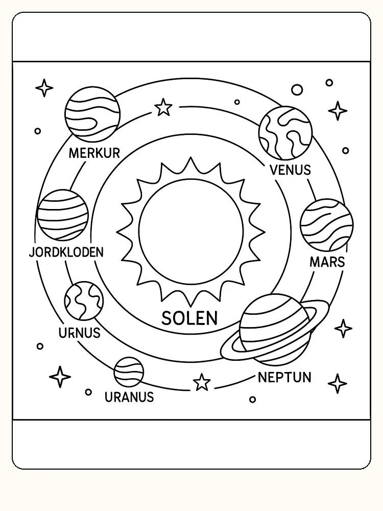 Fargeleggingsbilde av solsystemet med planeter og solen, klar for utskrift