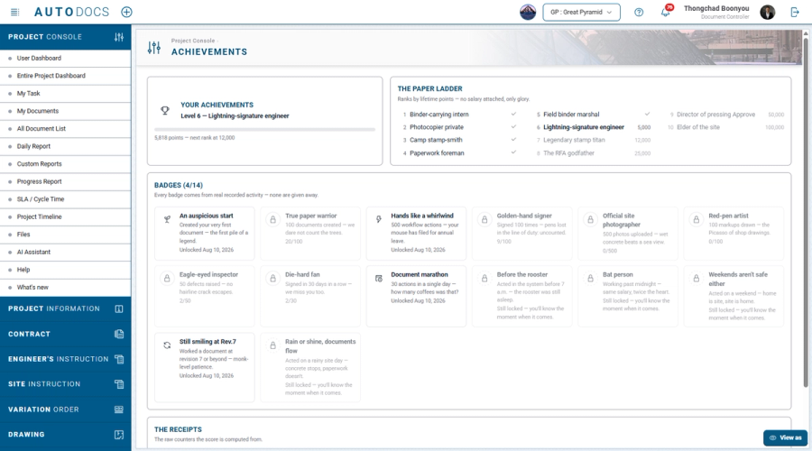 Levels and badges (Achievements) — Points accumulate from real work across every project, climbing a ten-step ladder, wi