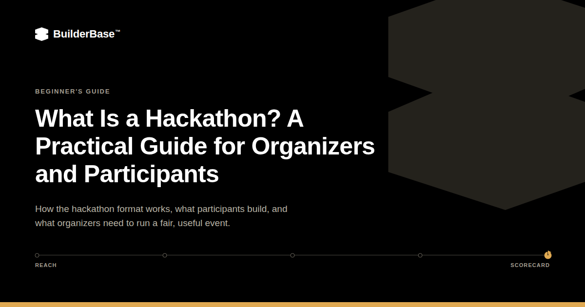 BuilderBase banner for the guide "What Is a Hackathon? A Practical Guide for Organizers and Participants," with a timeline graphic from reach to scorecard.
