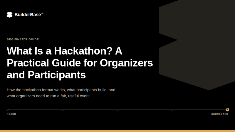 BuilderBase banner for the guide "What Is a Hackathon? A Practical Guide for Organizers and Participants," with a timeline graphic from reach to scorecard.