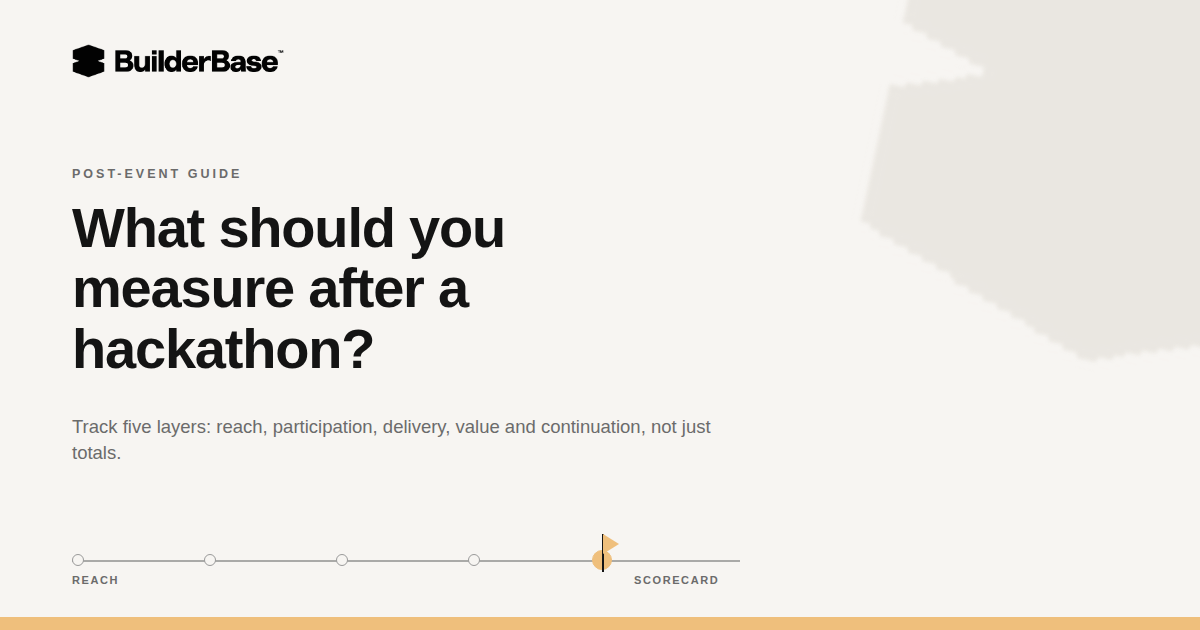 What should hackathon organizers measure after the event?