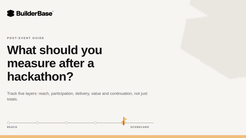 What should hackathon organizers measure after the event?