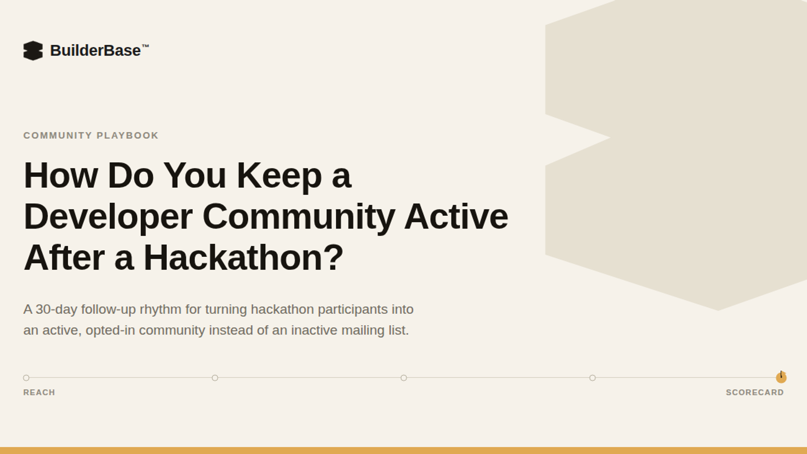 BuilderBase banner for the guide "How Do You Keep a Developer Community Active After a Hackathon?" with a timeline graphic from reach to scorecard.