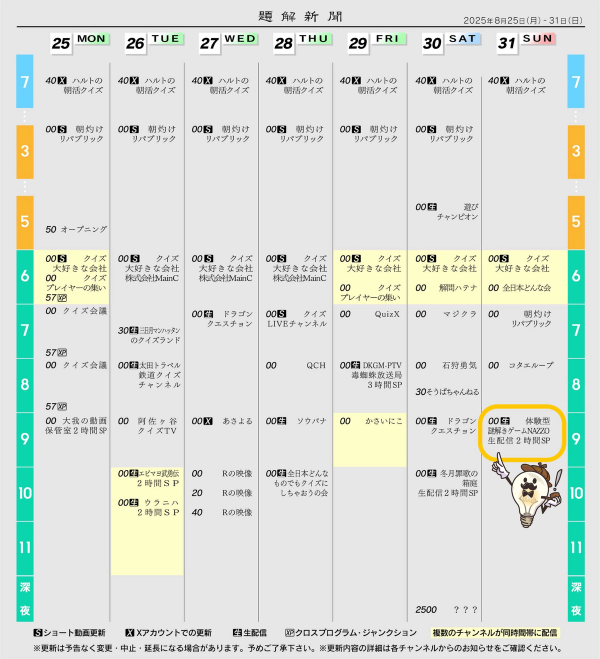 クイズフェス2025 ラテ版