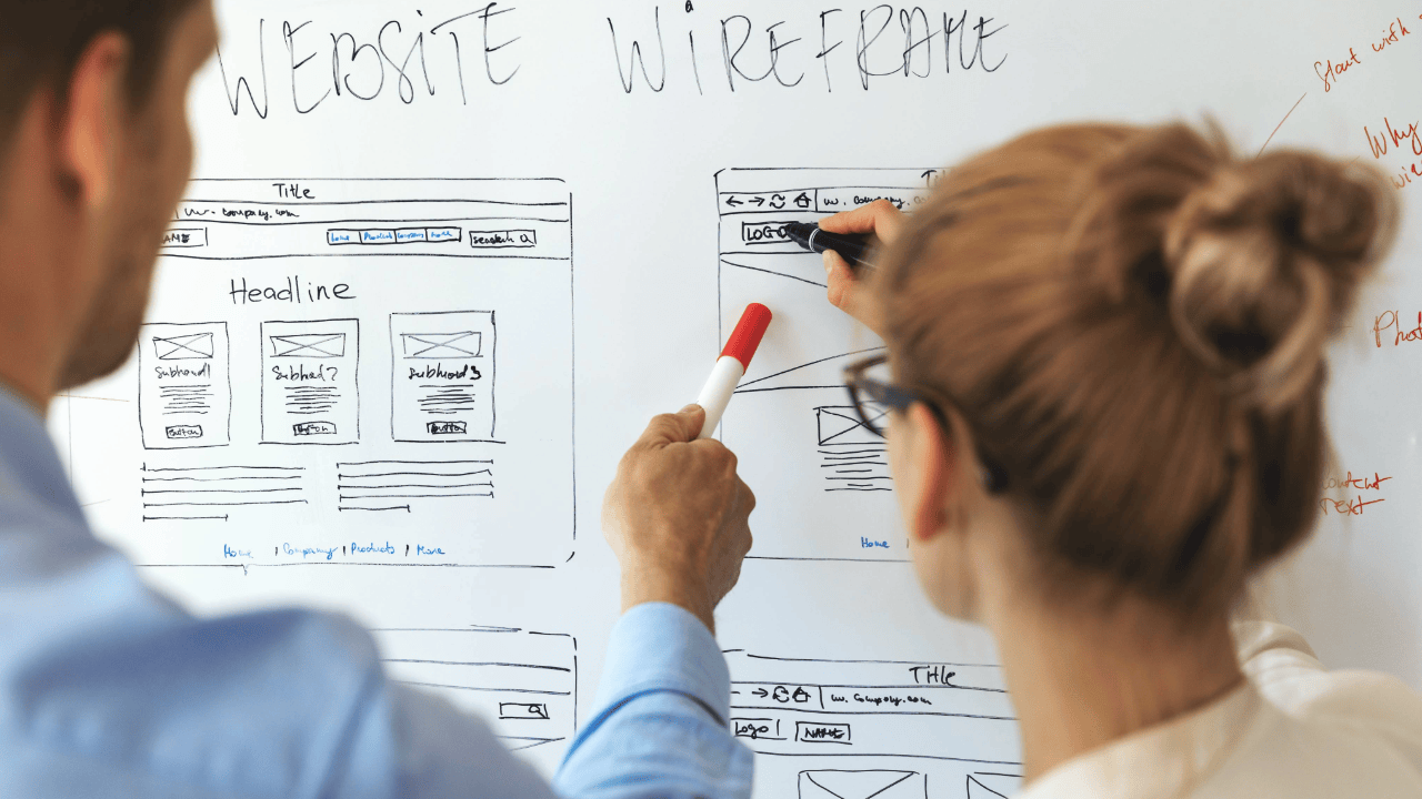 What Is Wireframing? The Complete Guide Of Website Wireframe