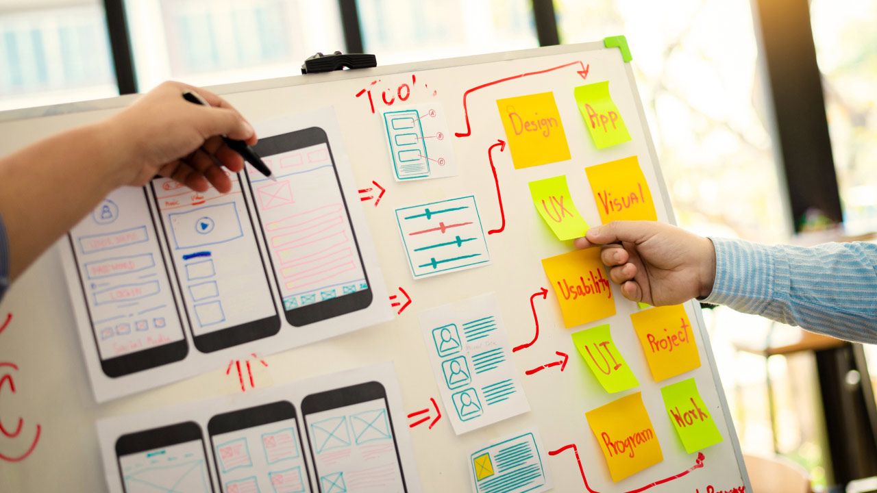 What Is UX Design And What Do UX Designers Do? A Guide to User Experience Design