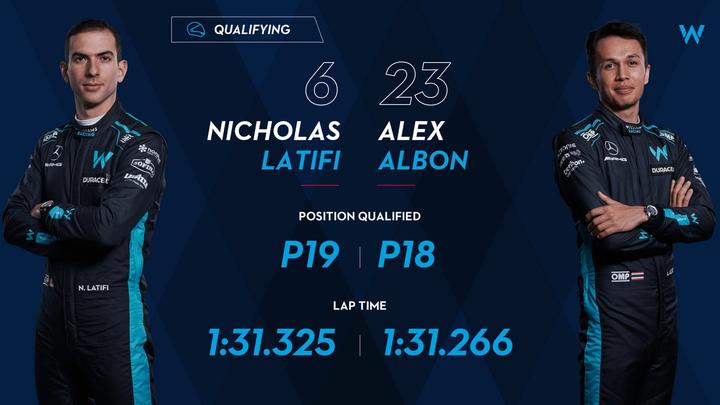 Graphic showing Alex and Nicky's lap times
