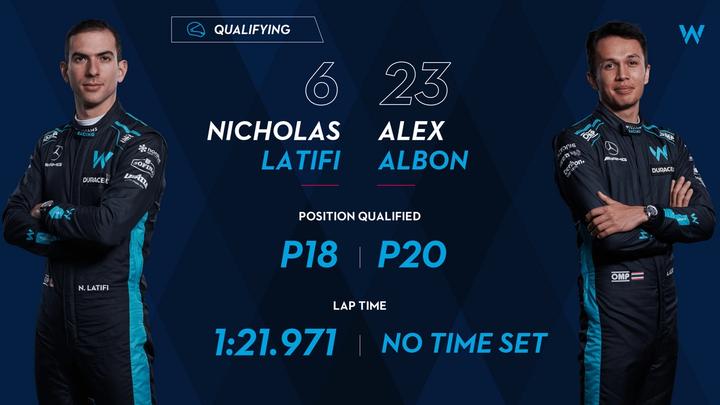 Nicky qualified P18 with Alex in P20
