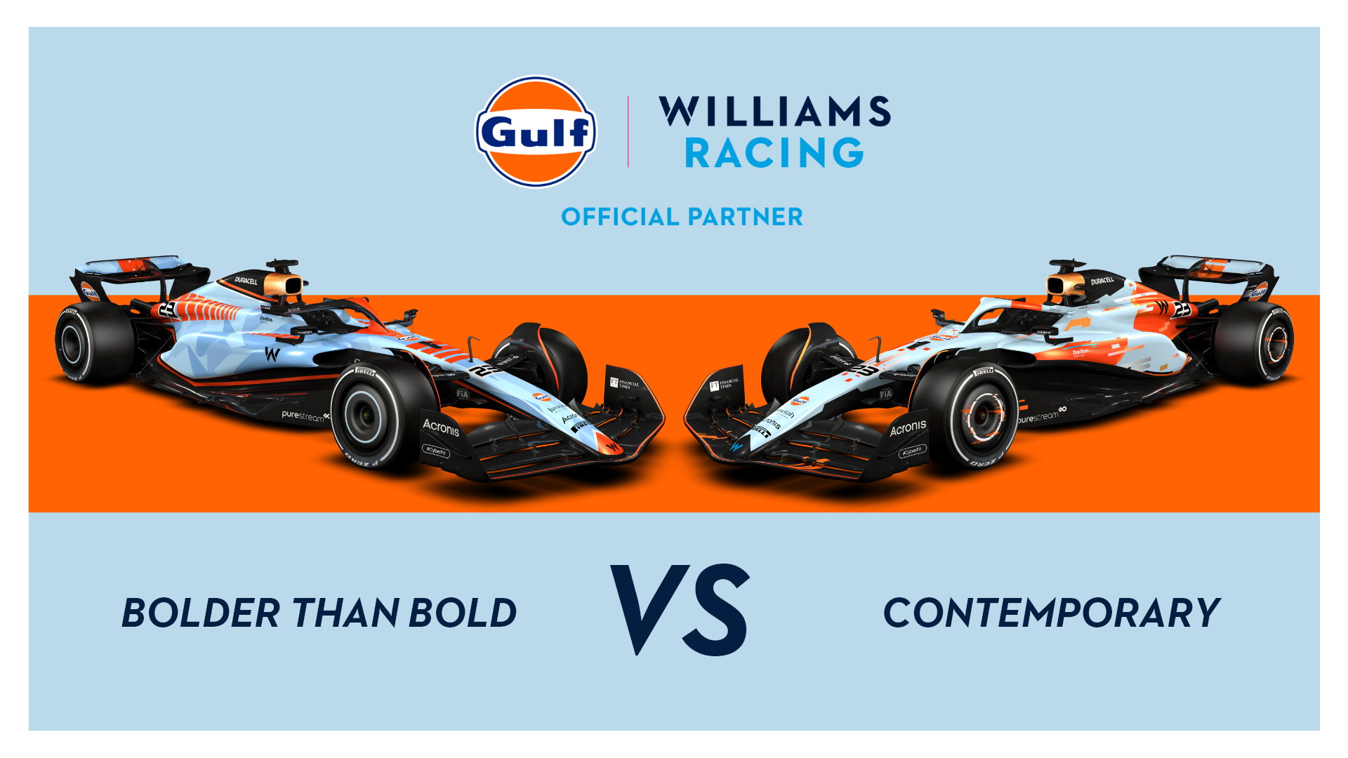 Gulf Oil International and Williams Racing Announce F1 Fan Voted