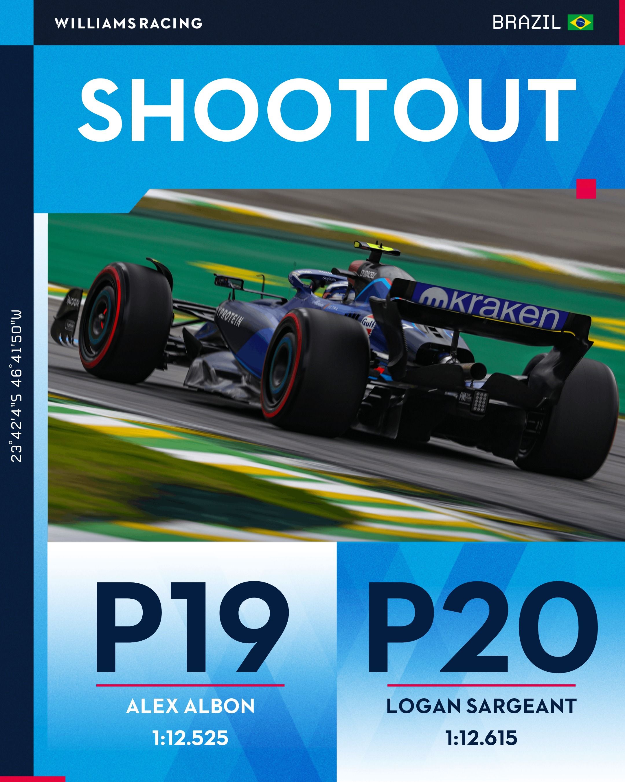 F1: Brazil Grand Prix circuit 2023 (1) infographic