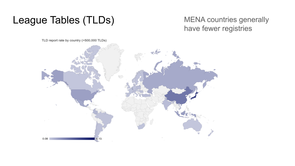World map highlighting low level of abuse reports across domain registries and registrars in the Middle East and North Africa Region.