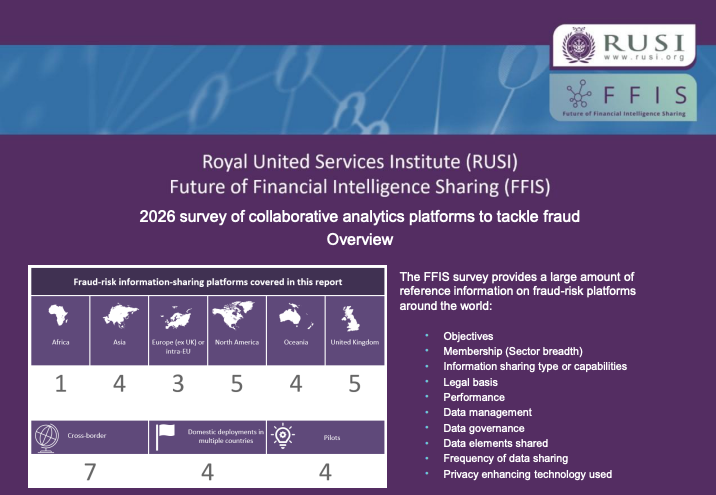 Global Fraud Study: Why Cross-Border Data Sharing is Trapped in Silos