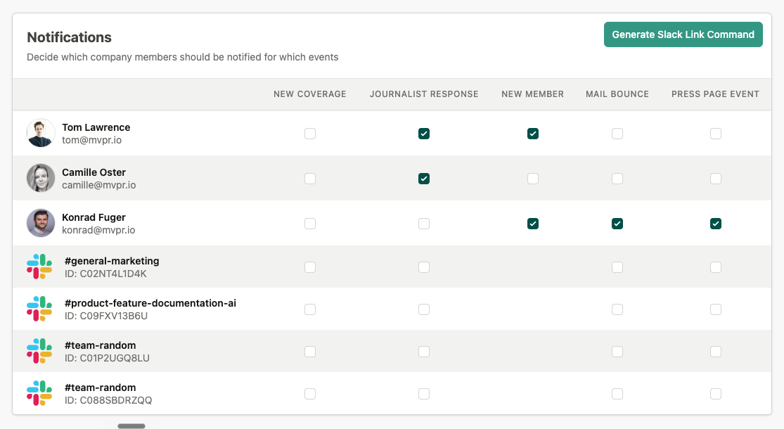 Get notified when a journalist visits your press page