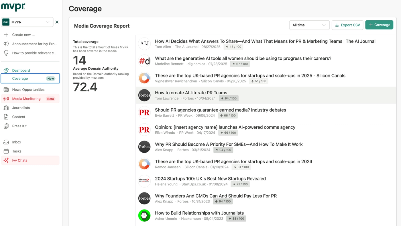 Standalone coverage page