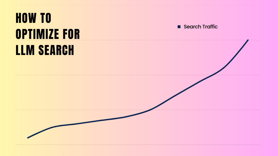 LLM search and AI search engines showing how earned media shapes brand perception in AI results