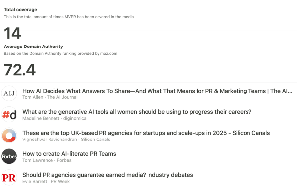Earned Media Strategy: How to Build Coverage That Compounds