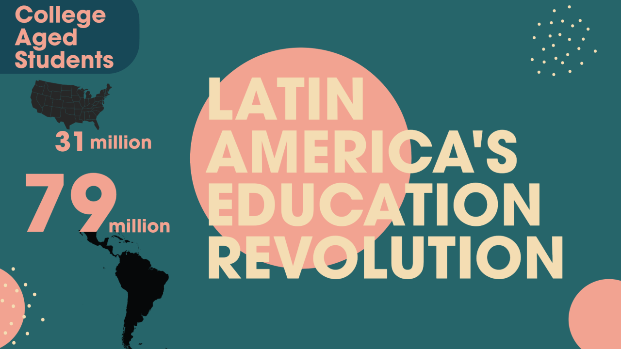 The Digital Education Revolution in Latin America