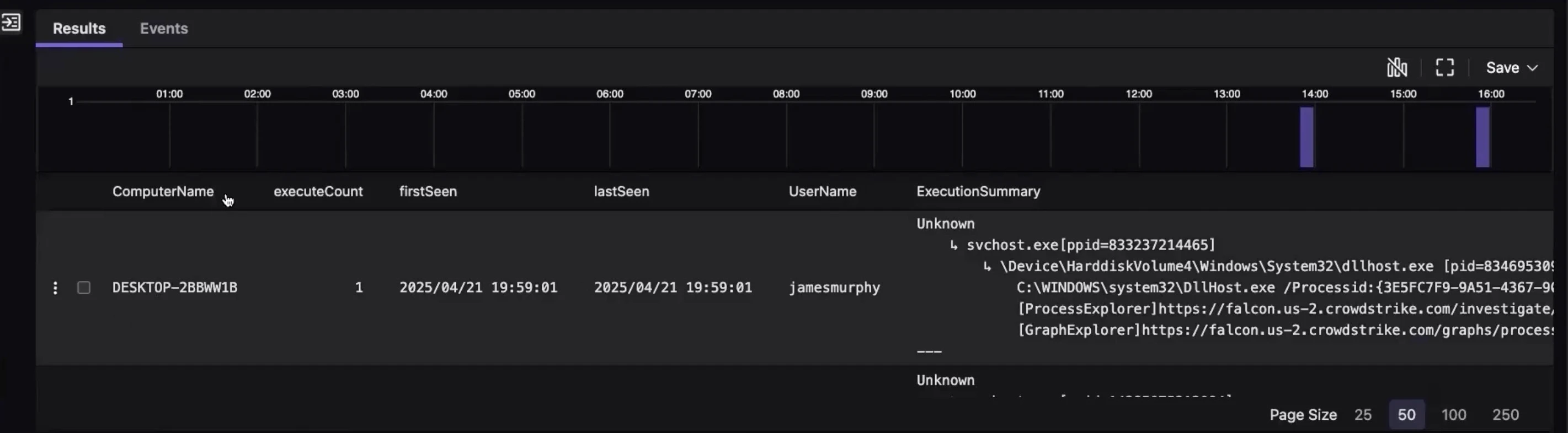 uacabuse3