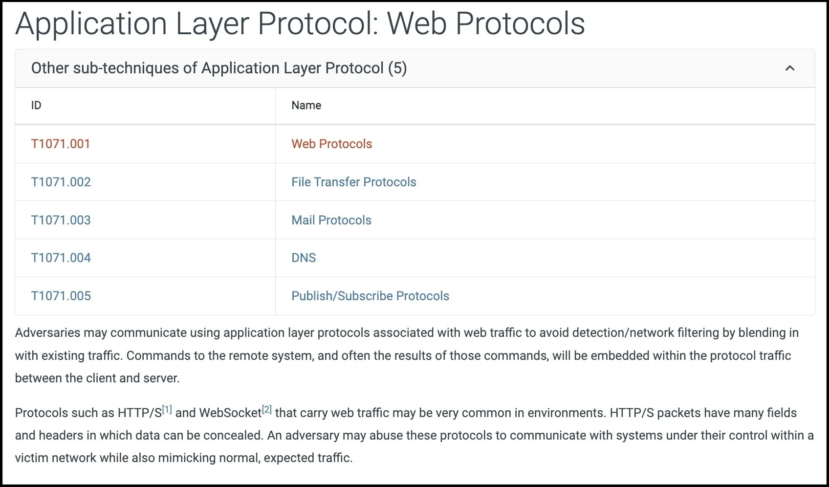 This image shows the MITRE ATT&CK listing for Application Layer protocol.βββββο»Ώβο»Ώββββββο»Ώο»Ώβο»Ώβββββββββο»Ώββββββο»Ώββββββο»Ώβββββββο»Ώβο»Ώββββββο»Ώββββββο»Ώβββο»Ώββββο»Ώβββββββο»Ώο»Ώββββββο»Ώββββββββββο»Ώβββββββββββββββο»Ώβββββββββββο»Ώβββο»Ώβββο»Ώβββο»Ώβο»Ώβο»Ώββββο»Ώο»Ώββο»Ώο»Ώββββββο»Ώββο»Ώββββββββο»Ώββο»Ώβββο»Ώβο»Ώβο»Ώββββο»Ώββο»Ώβο»Ώββββββο»Ώββββββο»Ώβββο»Ώββββο»Ώββο»Ώβο»Ώβο»Ώβββο»Ώββββββββββββο»Ώο»Ώββο»Ώο»Ώββββββο»Ώββο»Ώββββββββο»Ώββο»Ώββββο»Ώο»Ώβββββββββββββο»Ώββββο»Ώο»Ώββο»Ώβββο»Ώο»Ώβββββββββο»Ώο»Ώββο»Ώβββο»Ώβββββββο»Ώβο»Ώββββββο»Ώββο»Ώβββββββο»Ώββββββββο»Ώο»Ώββο»Ώββο»Ώβο»Ώβββββββββο»Ώο»Ώββββο»Ώβο»Ώβββββββββββο»Ώβββο»Ώββββββββββββββββββββο»Ώββββο»Ώβο»Ώβββββββββββο»Ώβββββββββββο»Ώβββββββο»Ώβββο»Ώβββο»Ώβο»Ώβο»Ώβββο»Ώβββο»Ώβββββββο»Ώο»Ώβββββββο»Ώβββο»Ώο»Ώβββο»Ώβο»Ώβο»Ώβο»Ώβββββββο»Ώβββββββο»Ώο»Ώββο»Ώβββββββββο»Ώβββββββββο»Ώββββββββο»Ώββββββββββο»Ώβββββββο»Ώββββββββο»Ώο»Ώβββο»Ώβββββο»Ώβββββββο»Ώβο»Ώβββββββββο»Ώβο»Ώβββββββββο»Ώβββο»Ώβββββββββββο»Ώββββο»Ώο»Ώβββββββββο»Ώβββο»Ώββββββββο»Ώο»Ώββο»Ώο»Ώββο»Ώο»Ώβββββο»Ώβββο»Ώβββββββο»Ώββββββββο»Ώββο»Ώβββββββββο»Ώβββββββββββββο»Ώβββο»Ώβββββββο»Ώββββββββο»Ώο»Ώβββο»Ώβββββο»Ώβββββββο»Ώβο»Ώβββββββββο»Ώβο»Ώβββββββββο»Ώβββο»Ώβββββο»Ώβο»Ώβββββββο»Ώβββο»Ώββββο»Ώο»Ώβο»Ώβο»Ώβο»Ώβββο»Ώβο»Ώβο»Ώβββο»Ώββββο»Ώβββο»Ώβββββββο»Ώββββο»Ώββο»Ώββο»Ώβββββββο»Ώβββο»Ώβββββββο»Ώββββββββο»Ώβββββββο»Ώββο»Ώβββο»Ώο»Ώο»Ώβββββββββο»Ώβο»Ώβββββββββο»Ώββββο»Ώββο»Ώο»Ώββββββο»Ώβββο»Ώβββο»Ώβββο»Ώβο»Ώβββββο»Ώβο»Ώβββββββββο»Ώβββββββββββο»Ώββββββββββββο»Ώββο»Ώββββββββο»Ώββο»Ώβββο»Ώβο»Ώβο»Ώββββο»Ώββο»Ώβο»Ώββββββο»Ώββββββο»Ώβββο»Ώββββο»Ώββο»Ώβο»Ώβο»Ώβββο»Ώββββββββββββο»Ώο»Ώβββββββββββββο»Ώο»Ώββββο»Ώβο»Ώβββββββββββο»Ώβββο»Ώββββββββββββββββββββο»Ώββββο»Ώβο»Ώβββββββββββο»Ώβββββββββββο»Ώβββββββο»Ώβββο»Ώβββββββο»Ώβββο»Ώβββο»Ώβββββββο»Ώο»Ώβββββββο»Ώβββο»Ώο»Ώβββο»Ώβββββο»Ώβββββββο»Ώβββββββο»Ώο»Ώββο»Ώβββββββββο»Ώβββββββββο»Ώββββββββο»Ώββββββββββο»Ώβββββββο»Ώββββββββο»Ώο»Ώβββο»Ώβββββο»Ώβββββββο»Ώβο»Ώβββββββββο»Ώβο»Ώβββββββββο»Ώβββο»Ώβββββββββββο»Ώββββο»Ώο»Ώβββββββββο»Ώβββο»Ώββββββββο»Ώο»Ώββο»Ώο»Ώββο»Ώο»Ώβββββο»Ώβββο»Ώβββββββο»Ώββββββββο»Ώββο»Ώβββββββββο»Ώβββββββββββββο»Ώβββο»Ώβββββββο»Ώββββββββο»Ώο»Ώβββο»Ώβββββο»Ώβββββββο»Ώβο»Ώβββββββββο»Ώβο»Ώβββββββββο»Ώβββο»Ώβββββο»Ώβο»Ώβββββββο»Ώβββο»Ώββββο»Ώο»Ώβο»Ώβο»Ώβο»Ώβββο»Ώβο»Ώβο»Ώβββο»Ώββββο»Ώβββο»Ώβββββββο»Ώββββο»Ώββο»Ώββο»Ώβββββββο»Ώβββο»Ώβββββββο»Ώββββββββο»Ώβββββββο»Ώββο»Ώβββββββο»Ώβββββββο»Ώβββο»Ώβο»Ώβο»Ώβββββββββο»Ώβο»Ώβββββββο»Ώβββββββο»Ώο»Ώββο»Ώβββο»Ώββββββββο»Ώββββββο»Ώβο»Ώβββββββββββββββββο»Ώο»Ώβ