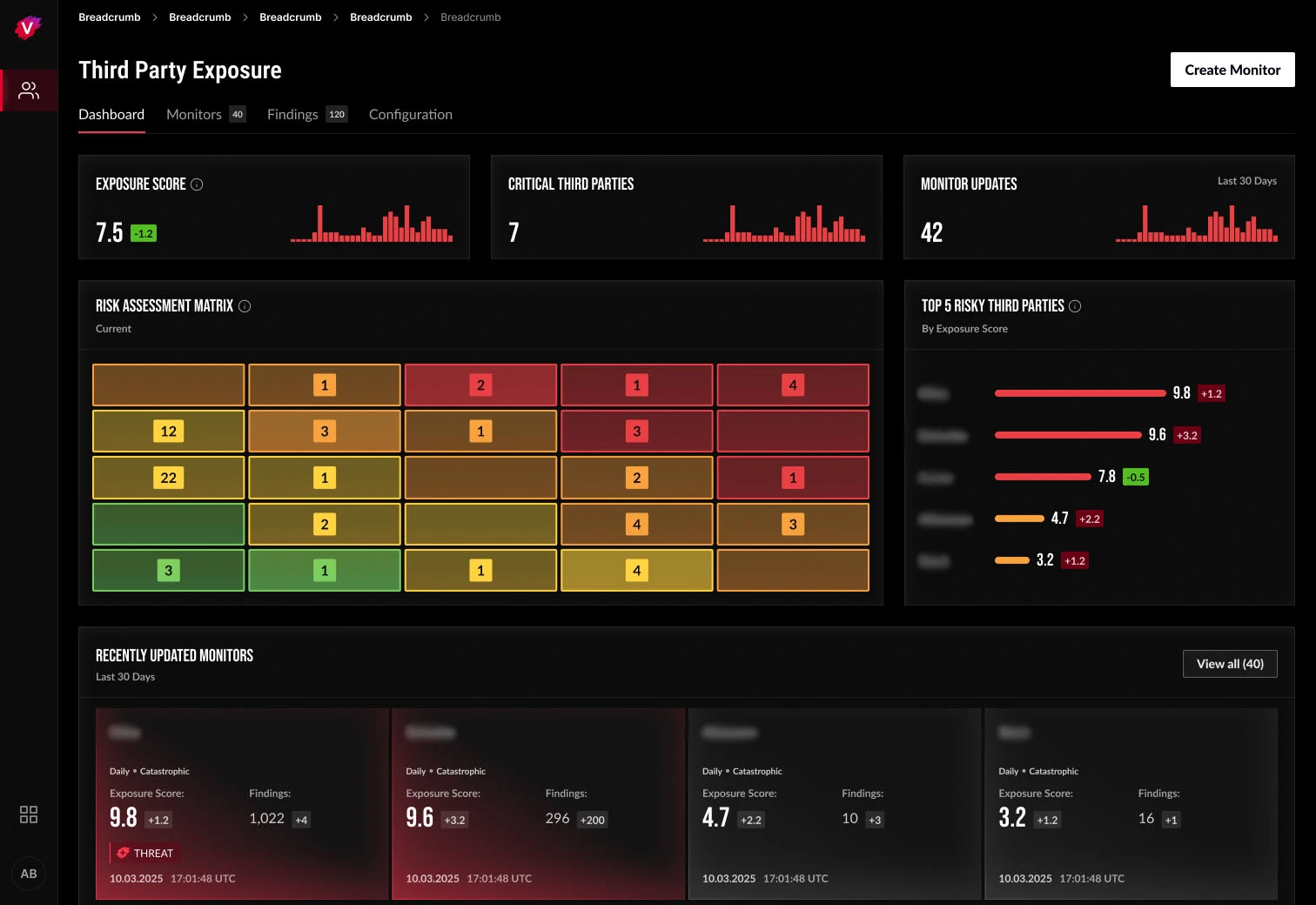 Third Party Exposure_Redacted.jpg