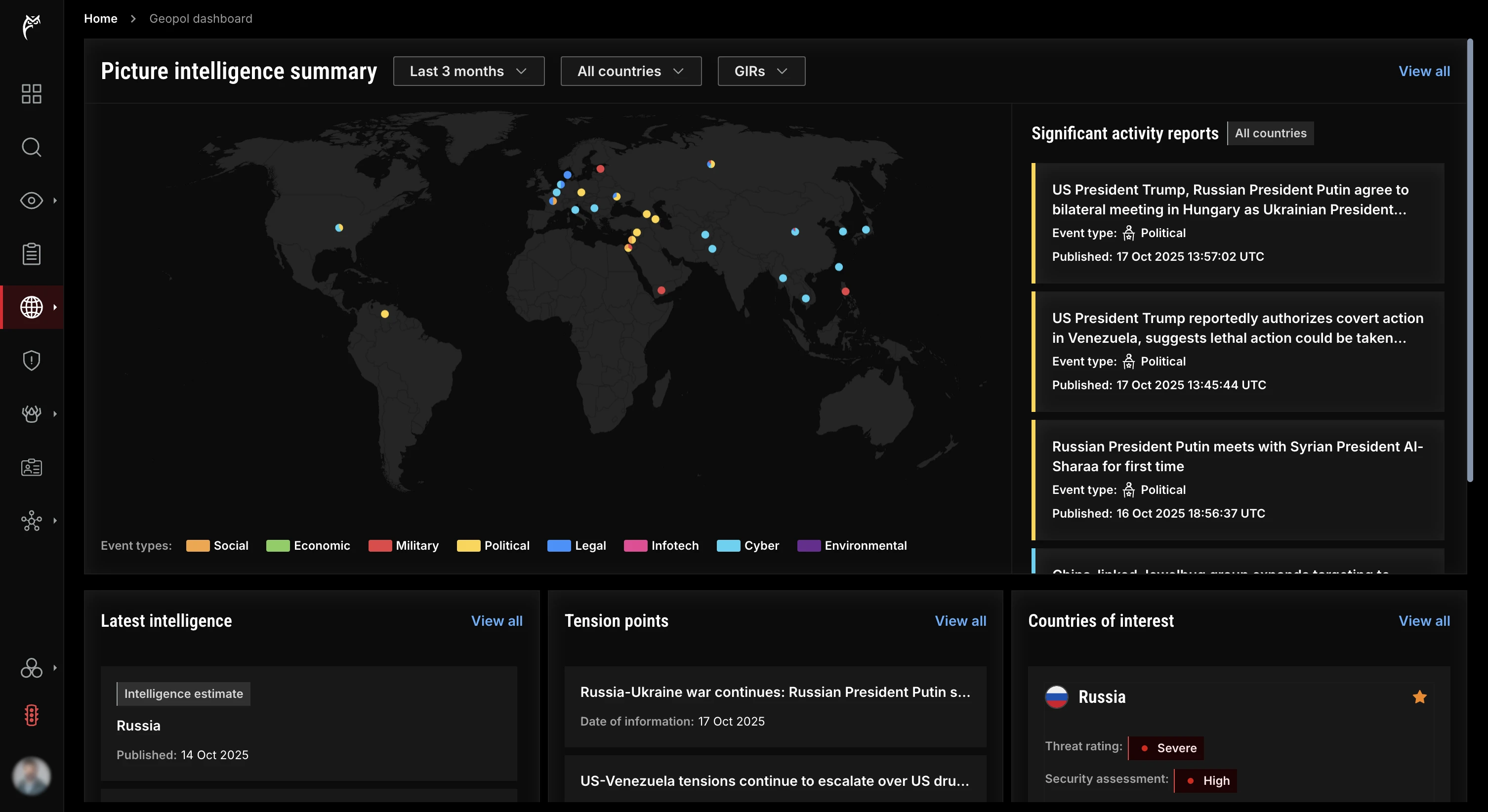 Geopol Dashboard with PICINTSUM - interactive world map.png