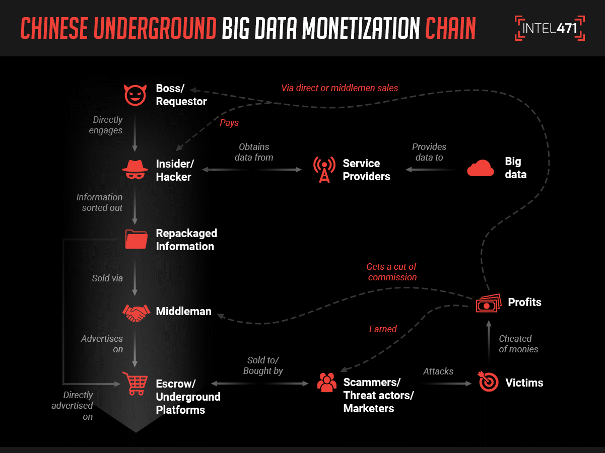 Graphic REmastered v2