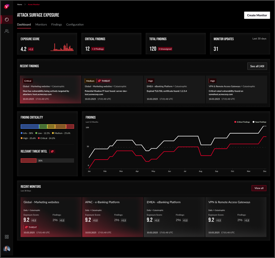 Cyber Threat Exposure Image 1.png