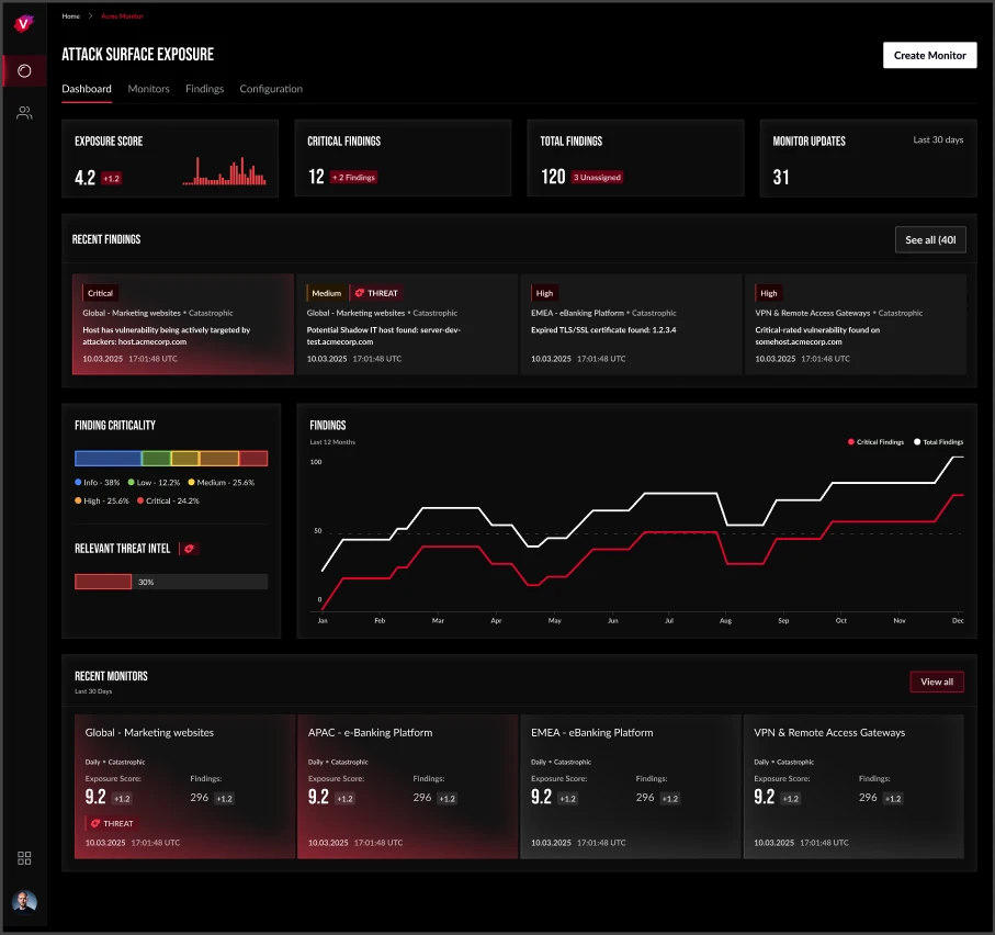 Cyber Threat Exposure Image 1.png