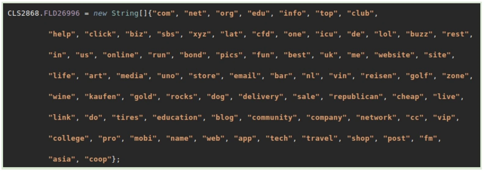 The image depicts the TLDs included in the malware configuration Feb. 14, 2025.