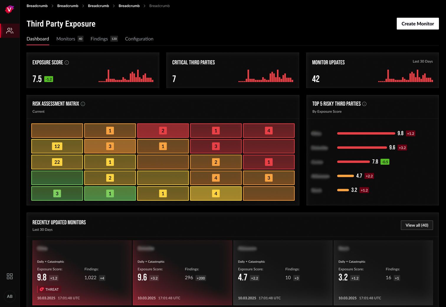 Third Party Exposure_Redacted.jpg