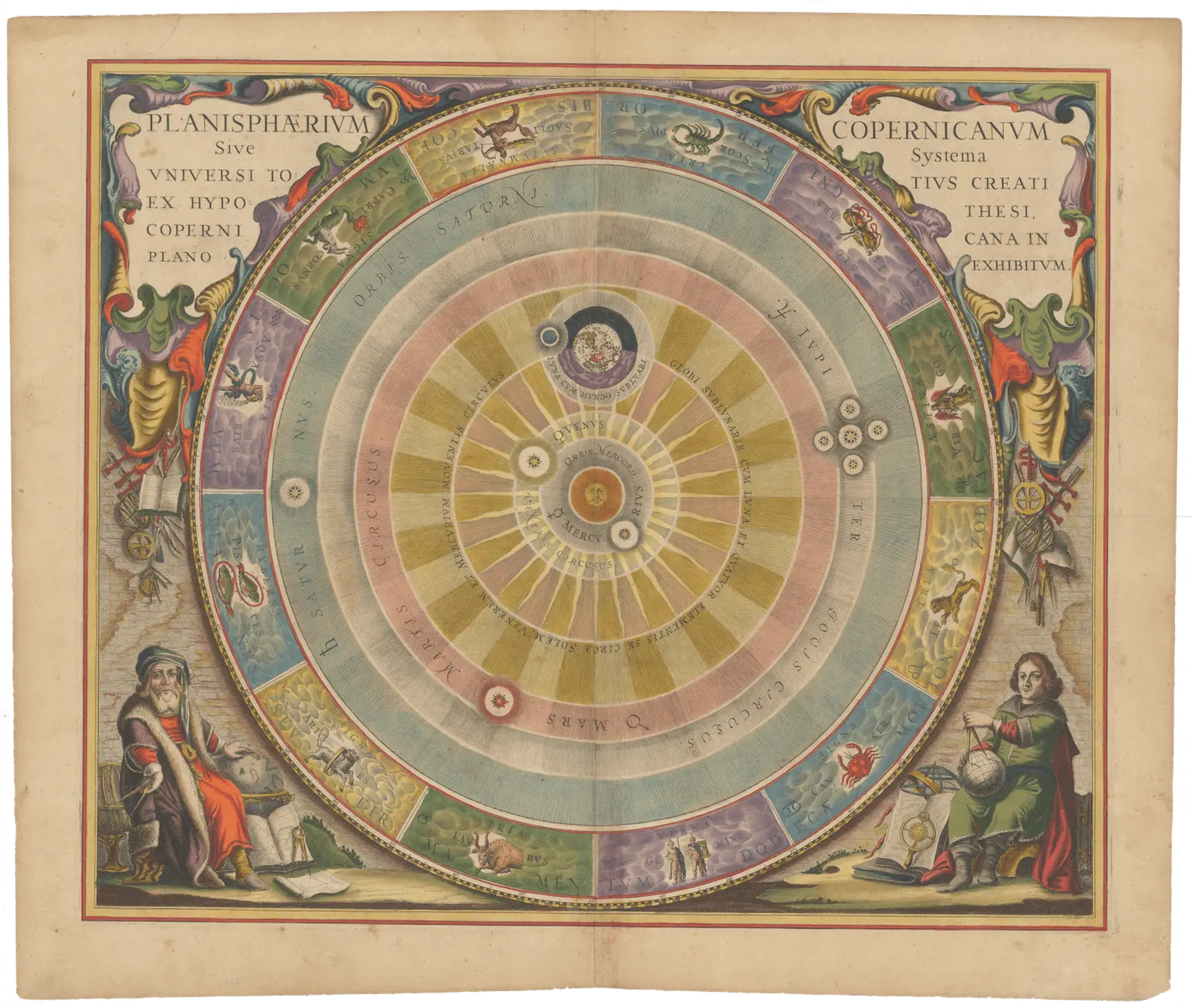 A planisphere showing the heavens and the sun according to the Copernican system.