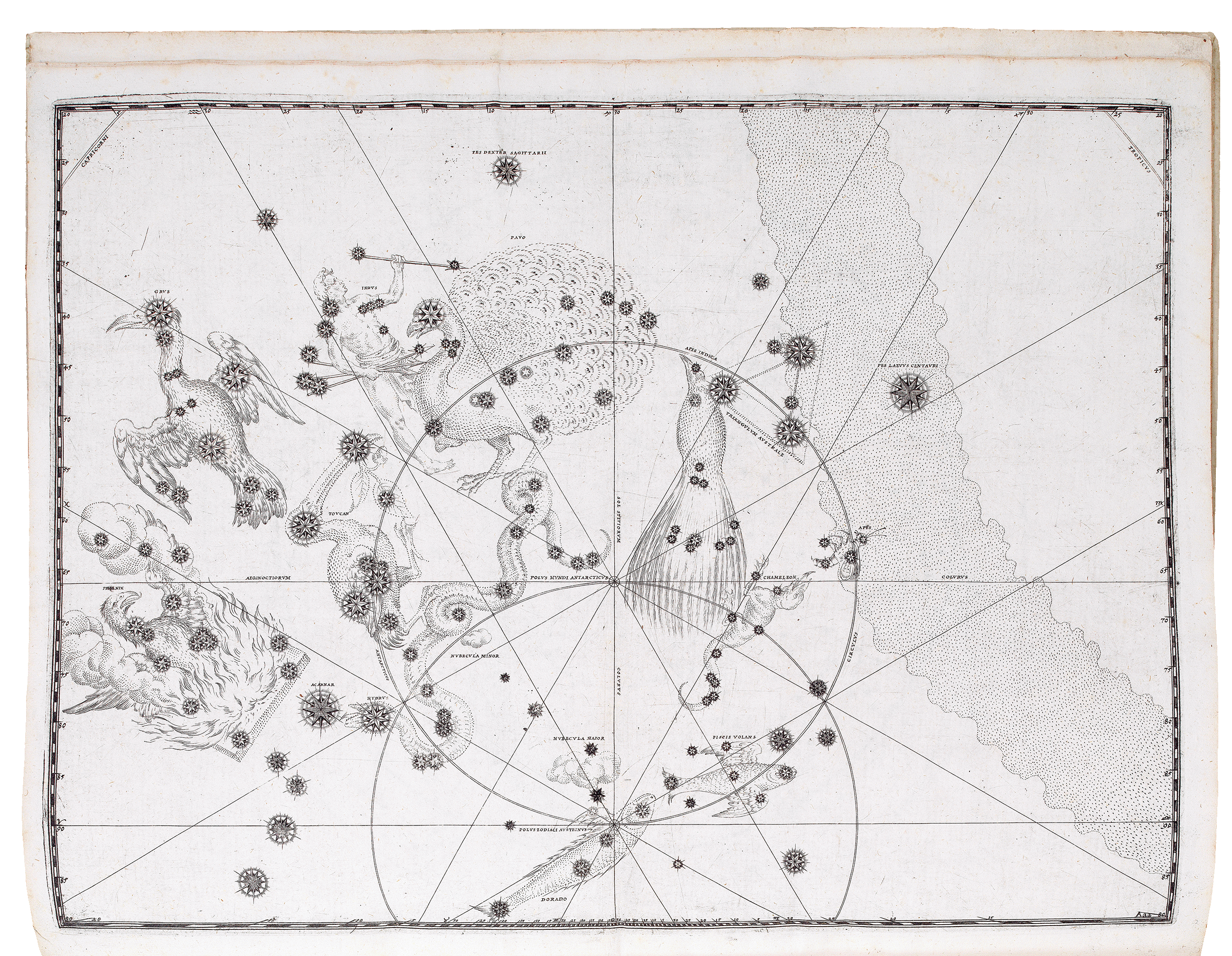 Black and white engraved chart of the southern hemisphere from Johann Bayer's 'Uranometria'. Radiating from the centre of the map and out to the left are a series of personified constellation with large and small stars surrounding them - the size relating to their brightness.