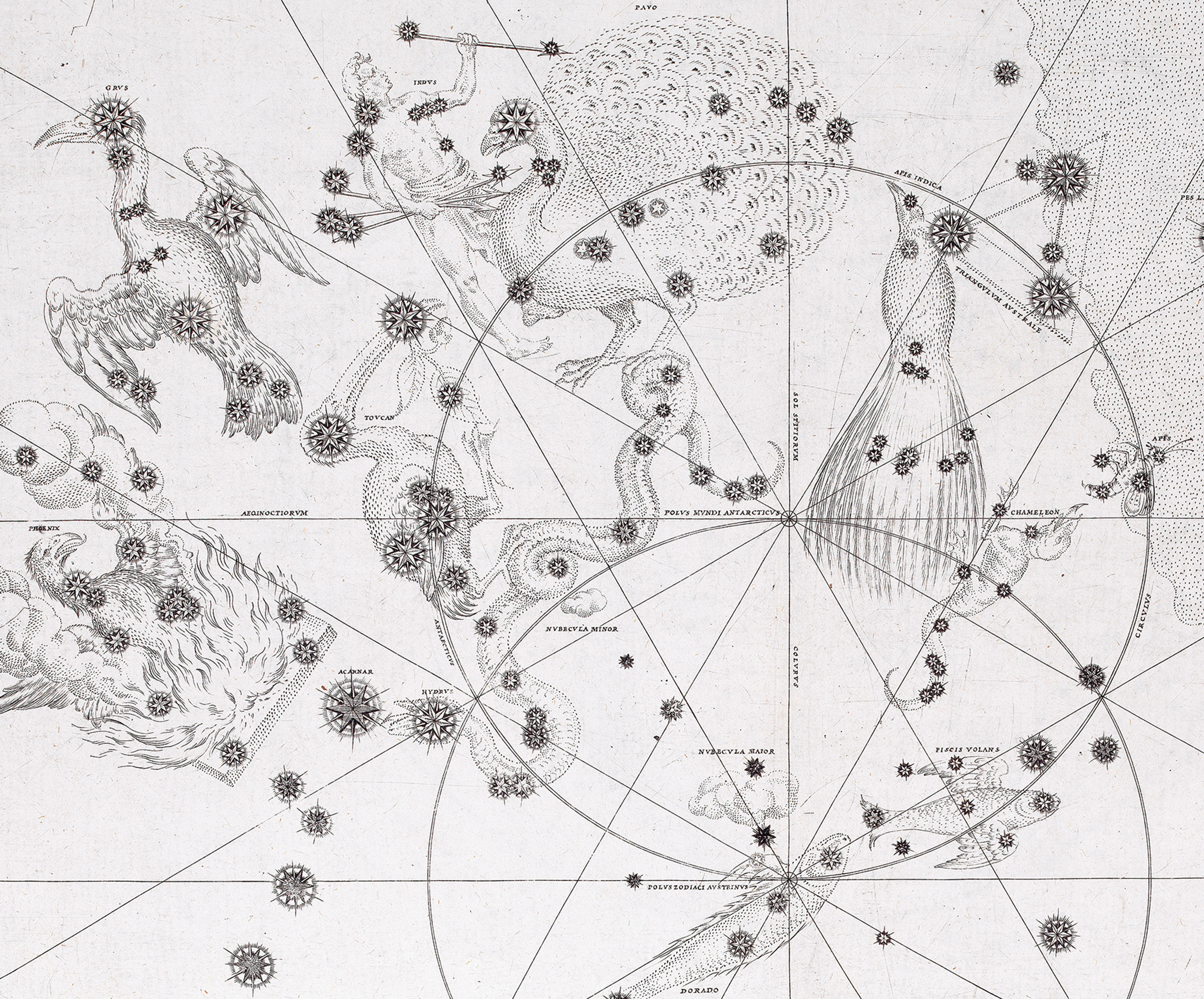 Black and white engraved chart of the southern hemisphere from Johann Bayer's 'Uranometria'. Radiating from the centre of the map and out to the left are a series of personified constellation with large and small stars surrounding them - the size relating to their brightness.
