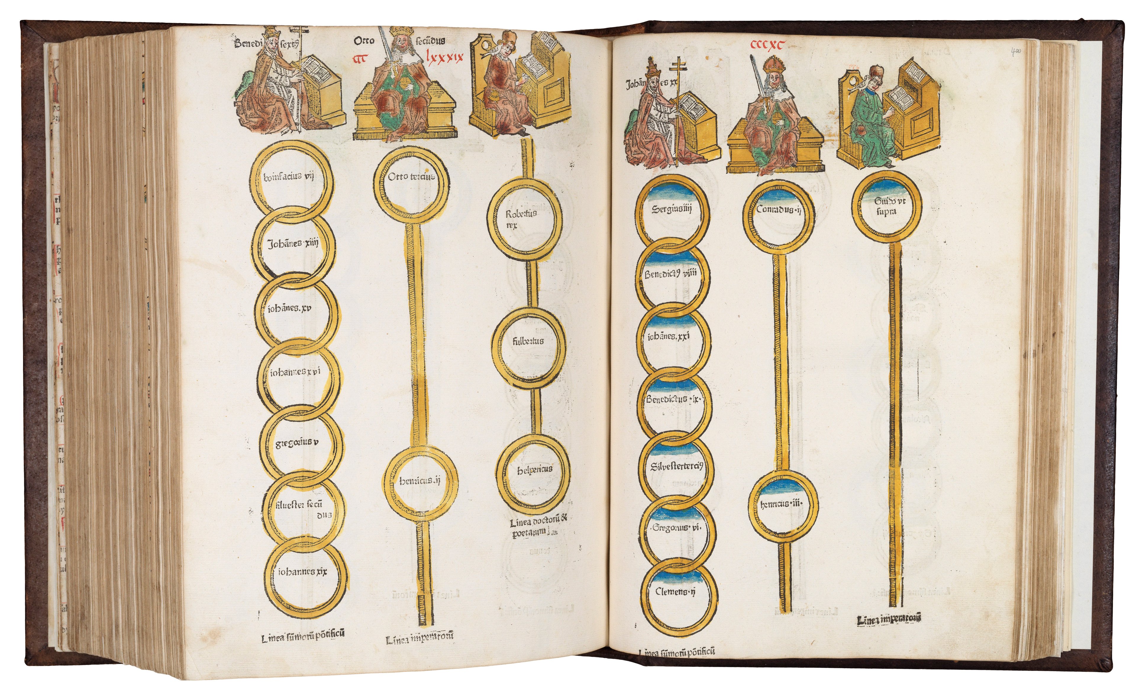 Excerpt from an Atlas in the Middle Ages displaying family trees and lineage