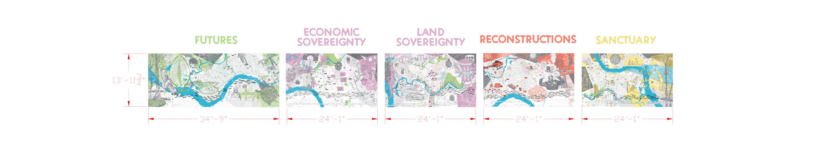 diagram of panels
