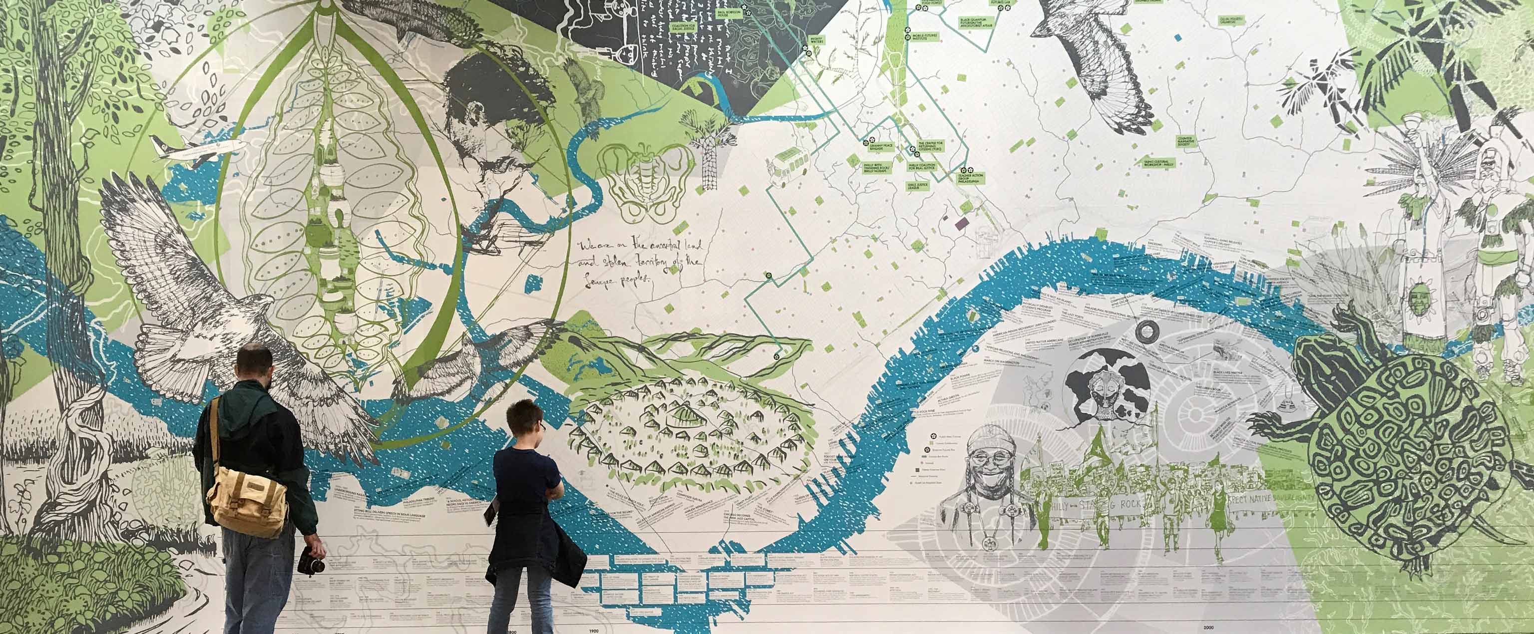 People in front of mural