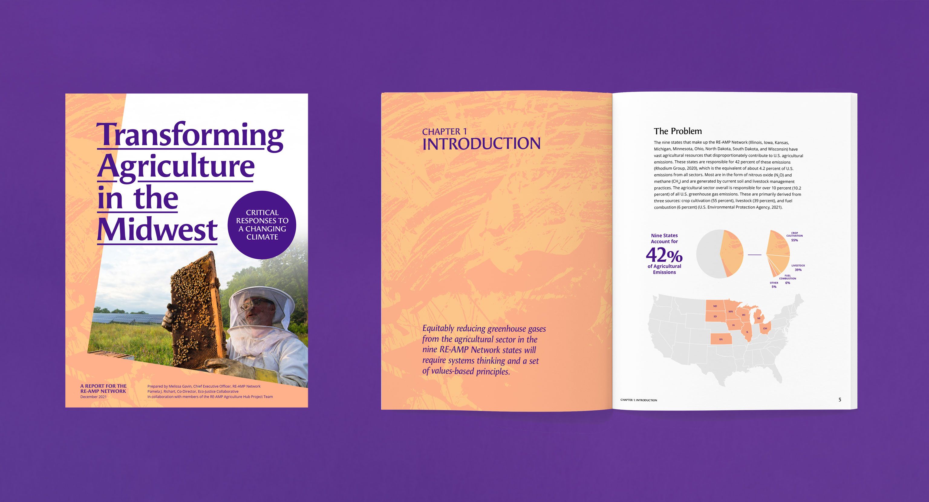 Inside Spread