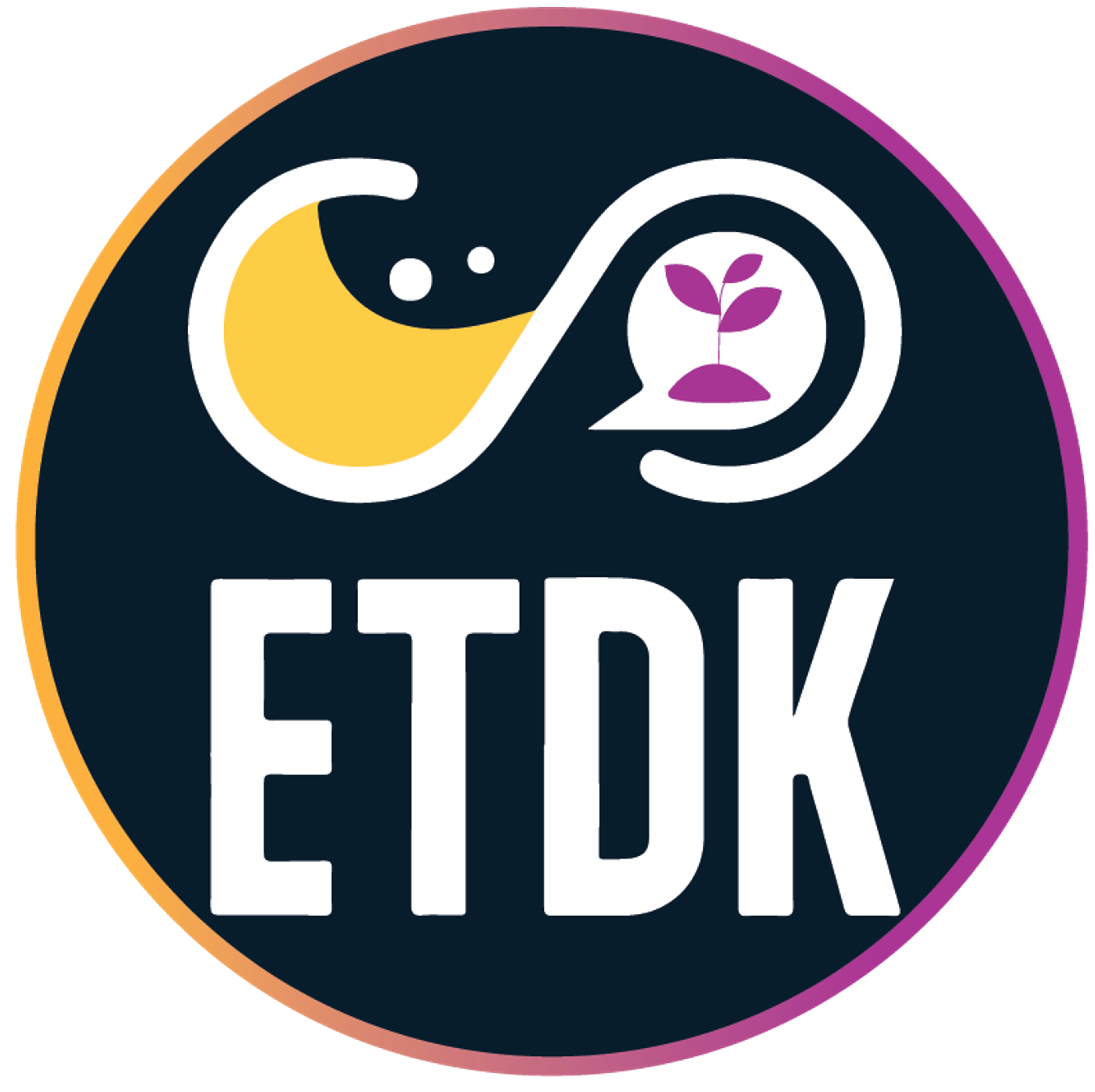 Biológia II: Ökológia és környezetvédelem	 kep