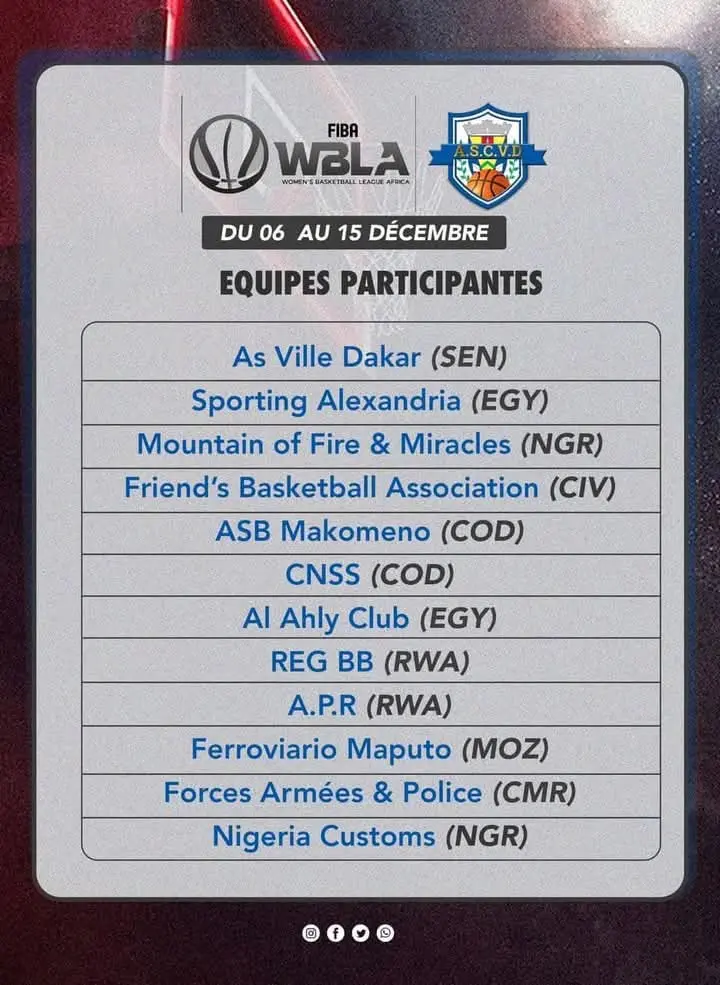 Cover image for Customs Basketball Club gets wild card for WBLA final rounds