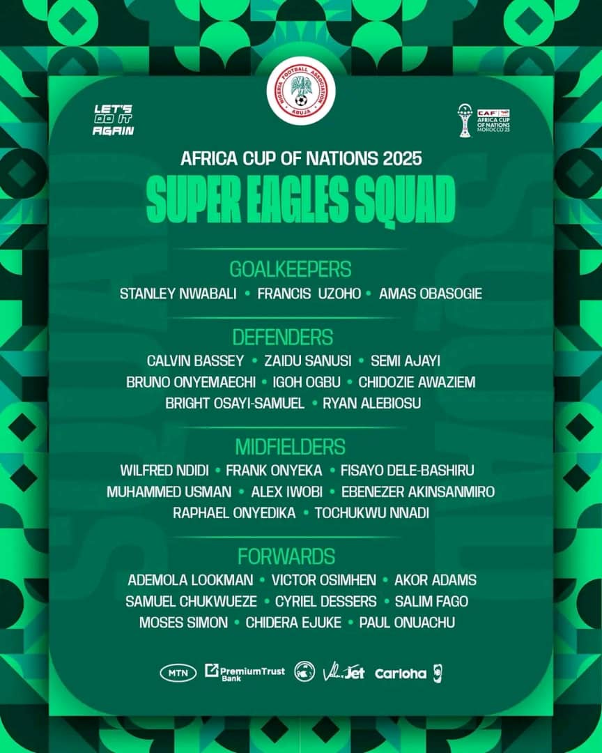 Okoye, Arokodare miss out of Eagles final squad for AFCON 2025