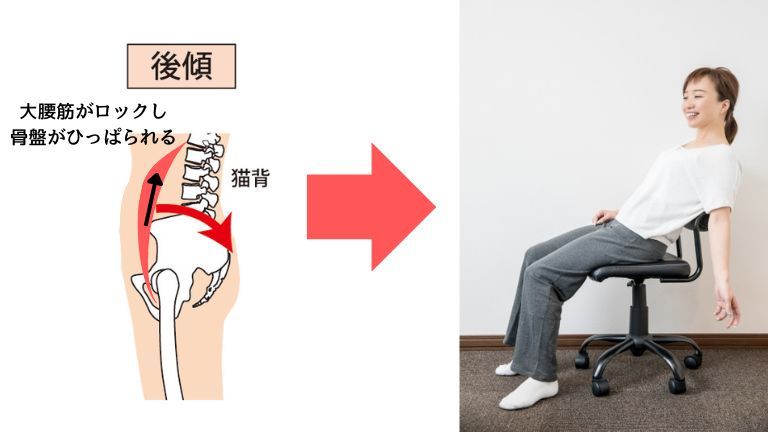 仕事でこういう姿勢になっていませんか？