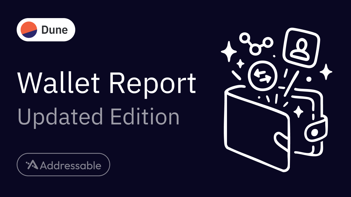 Wallet Report v2 - Blog | Dune