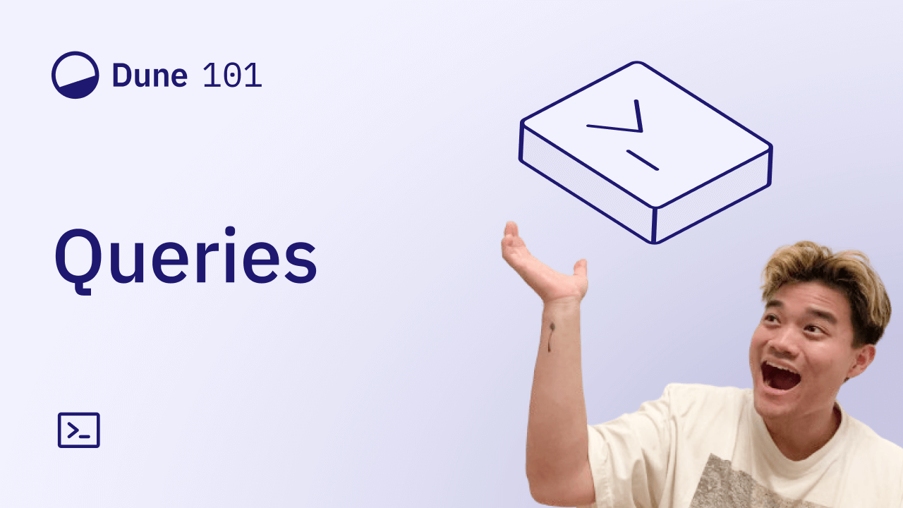 Exploring Queries, Views, and Matviews